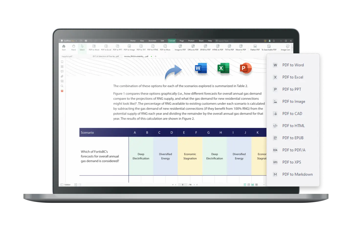 Transforma Pdf Converta para PDF ou Outros Formatos para Transferência de Arquivos ...